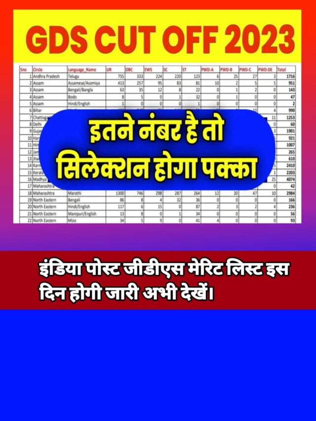 India Post Office Cut Off 2023:इतने नम्बर हैं पक्का मिलेगा सिलेक्शन