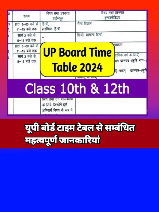 UP Board Time Table 2024:-इस तारीख को जारी होगा टाइम टेबल,अभी देखें