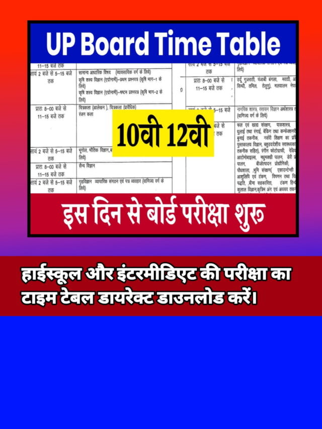 UP Board Time Table 2024:-यूपी बोर्ड का टाइम टेबल हुआ जारी पीडीऍफ़