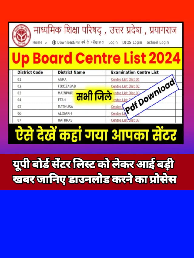 UP Board Center List 2024:-देखें 10वीं 12वीं की सेंटर लिस्ट पीडीऍफ़