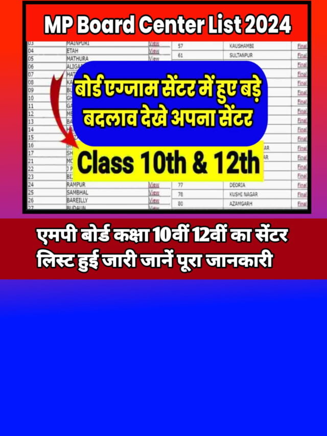 MP Board Center List 2024:-एमपी बोर्ड 10वीं 12वीं सेंटर लिस्ट जारी