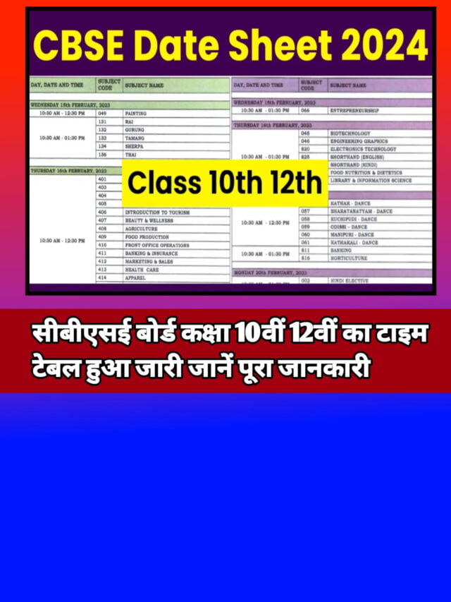 CBSE Board Time Table 2024: बोर्ड 10वीं 12वीं का जारी किया समय सारणी