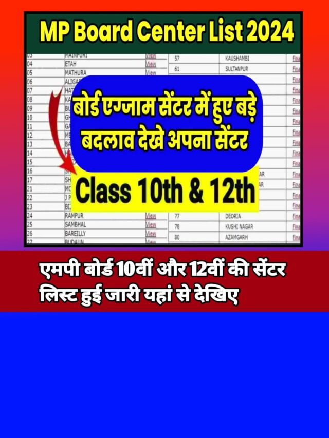 MP Board Exam Center 2024:-खुशखबरी देखें अपना एग्जाम सेंटर